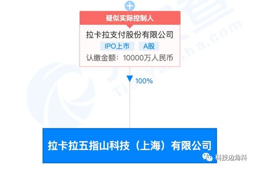 拉卡拉成立上海五指山科技公司，注冊(cè)資本1億元布局信息系統(tǒng)集成服務(wù)