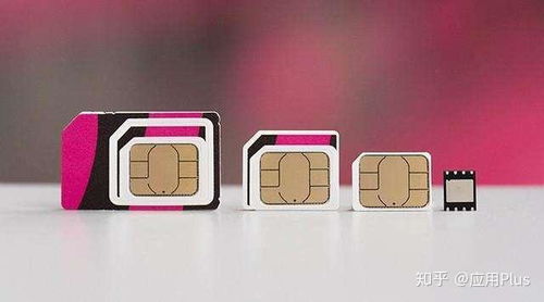 教你輕松實現一張 SIM 卡擁有多個手機號，讓個人信息更安全